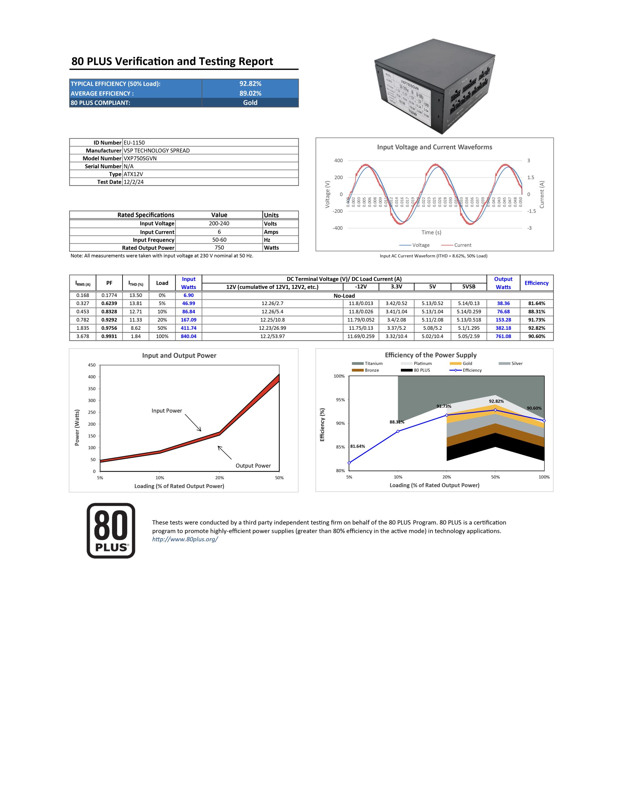 vsp-technology-spread-vxp750sgvn-750w-eu-1150-re